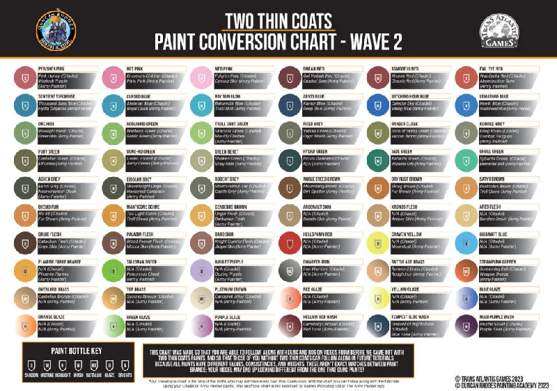 Smart Comfort Orange Glaze